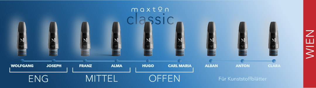 Mundstücktabelle Wien